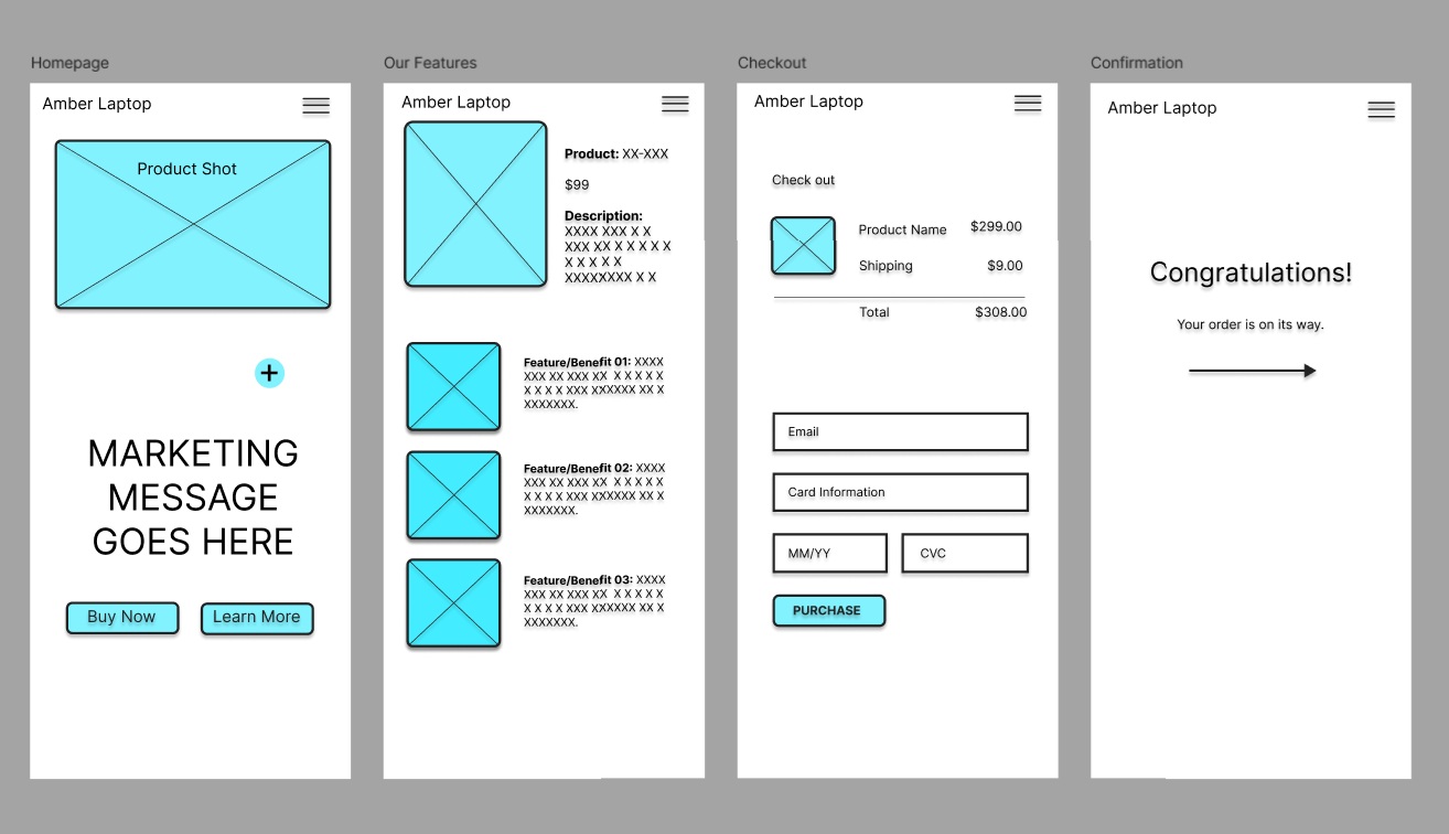 Stage: Wireframes (Mobile)